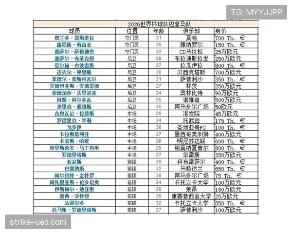 克罗地亚L组积分榜实时更新 克罗地亚L组积分榜实时更新